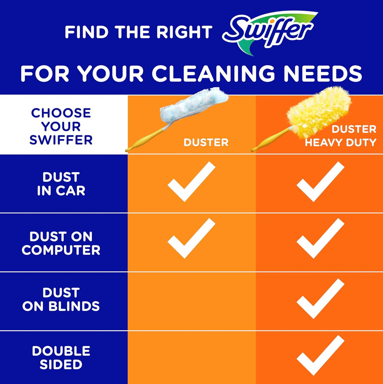 Global Cleaning™ Swiffer Feather Dusters Multi-Surface Duster Refills, Bamboo, White, 18 Count (Pack of 2)