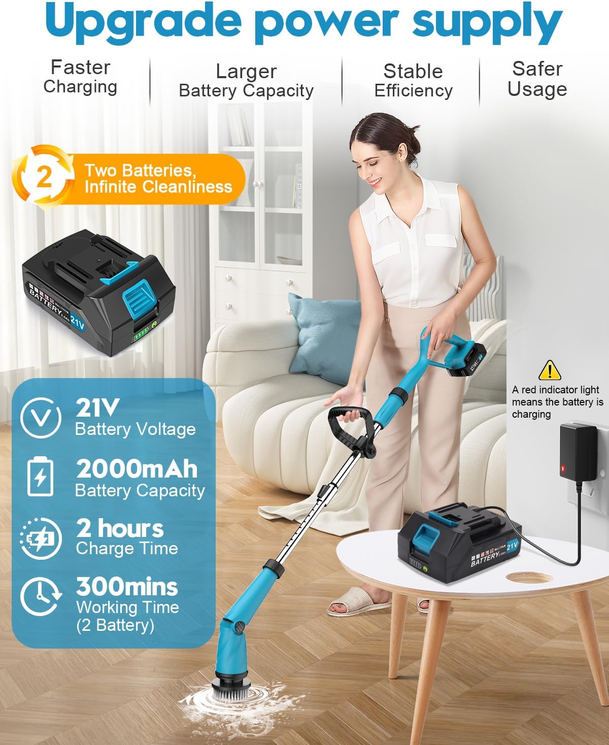 Global Cleaning™  Electric Spin Scrubber with Two Batteries Q2 Pro,1500 Rr Electric Scrubber for Cleaning,Shower Cordless Cleaning Brush with DiPM High Powesplay for Tub/Tile/Floor (Effortless Handle/8 Brushes)